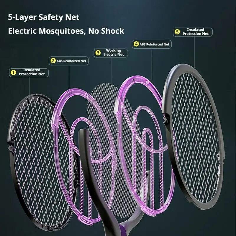 Rotating Head Bug Zapper Racke - Head Racket Boom 评论和价格
