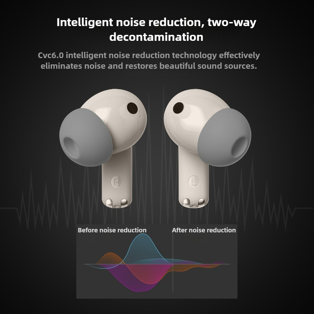 OKOP AI Headset,Wireless Bluet - Outdoor Sports Activities 评论和价格