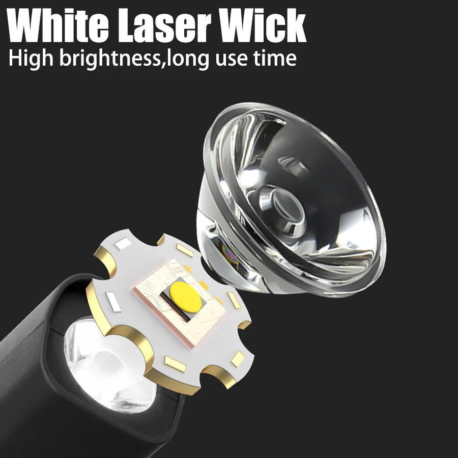 2025 Ear Clip Headlamp– Bright - Outdoor Sports Accessories 评论和价格