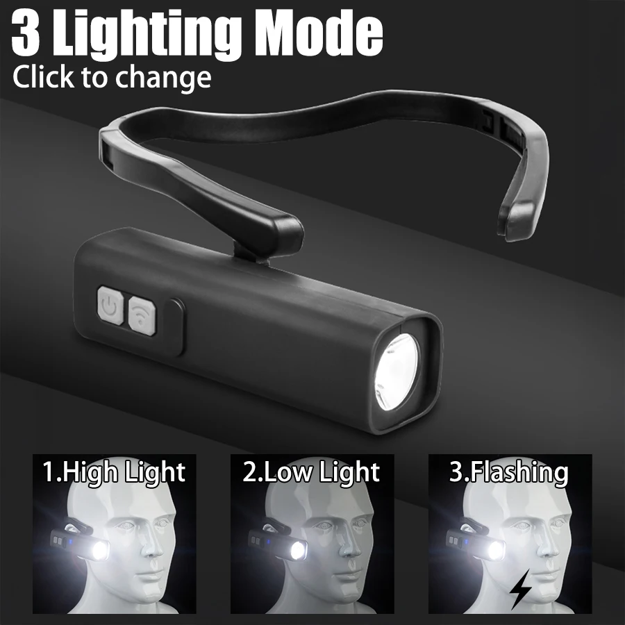2025 Ear Clip Headlamp– Bright - Outdoor Sports Accessories 评论和价格
